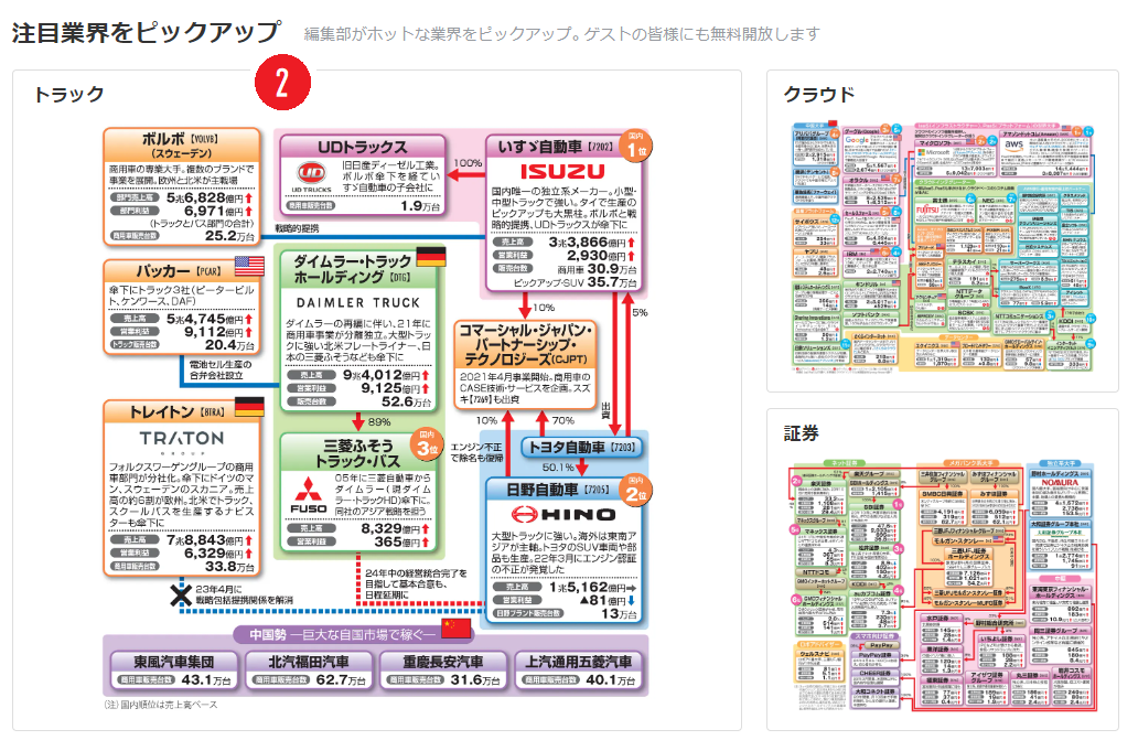 gyokai-start-2.png