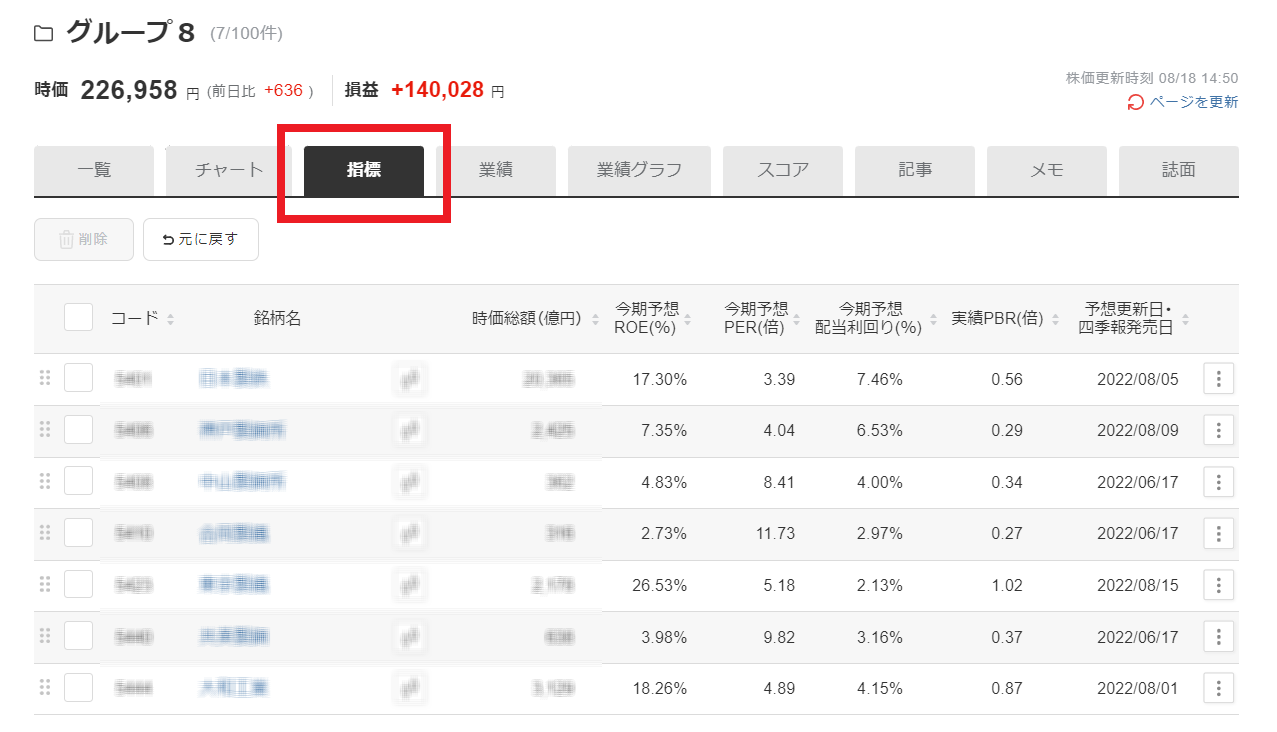 WL_内訳_指標.png