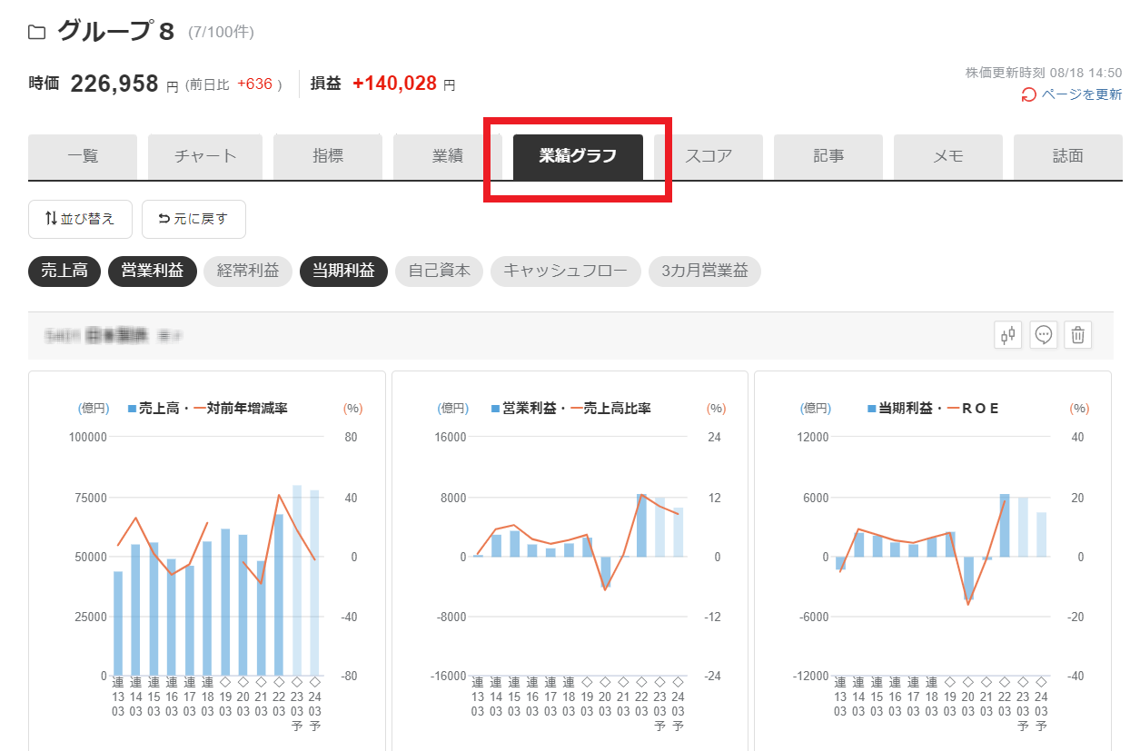 WL_内訳_業績グラフ.png