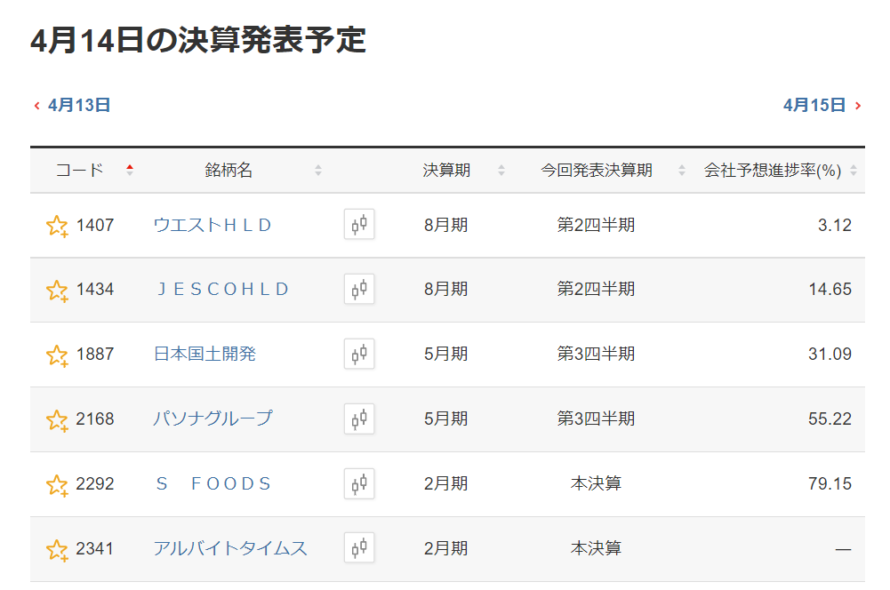 MK_決算発表カレンダー2.png