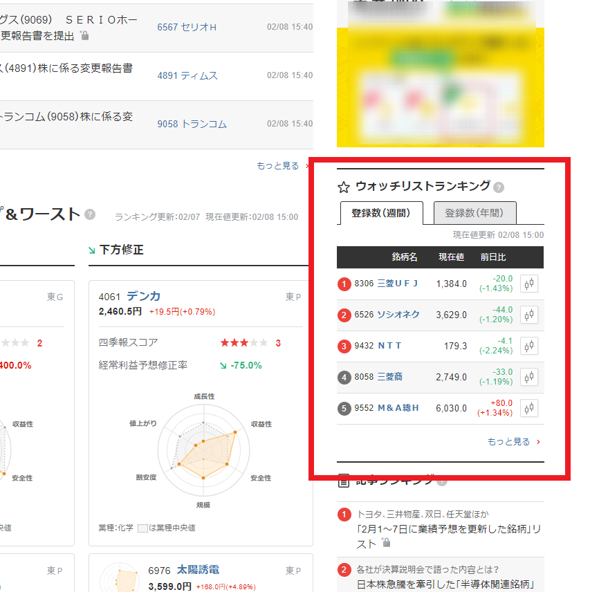 MK_ウォッチリストランキング_サイドバー.png