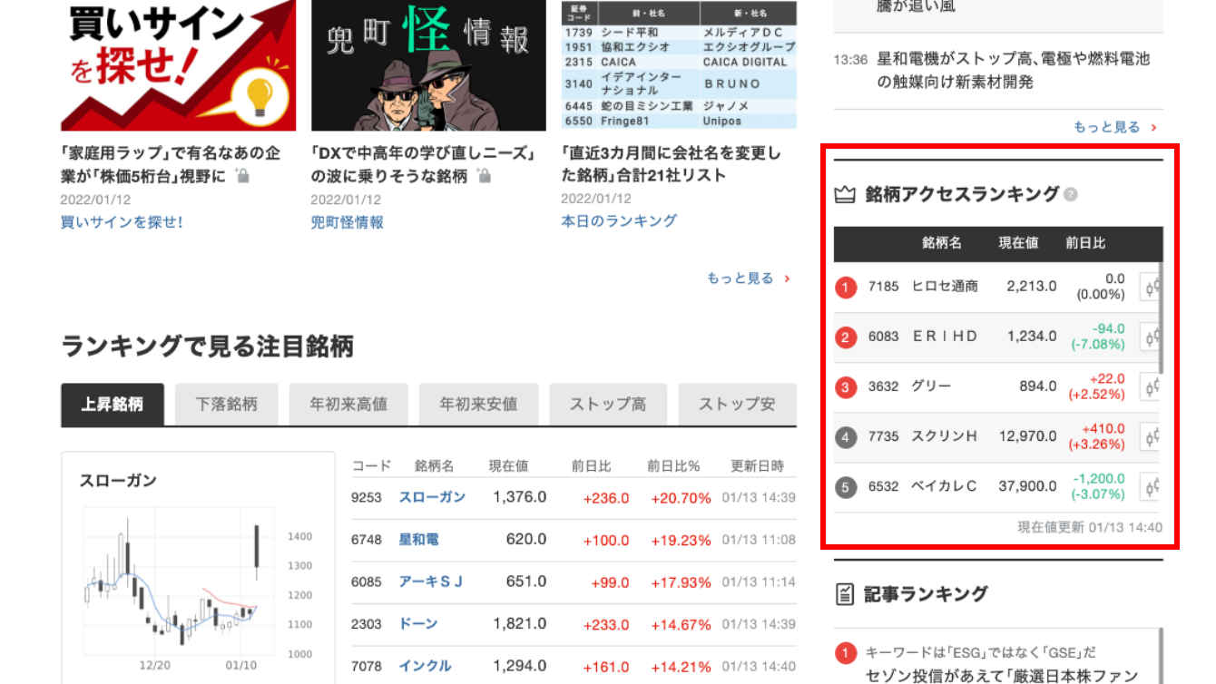 MK_銘柄アクセスランキング.png