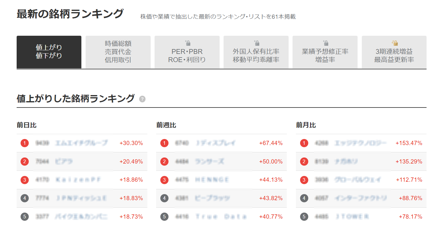 MK_銘柄ランキング.png