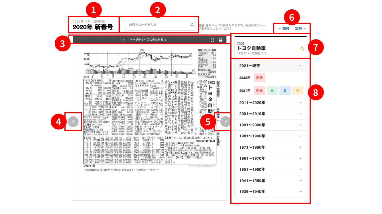 KM_四季報アーカイブページ3.png