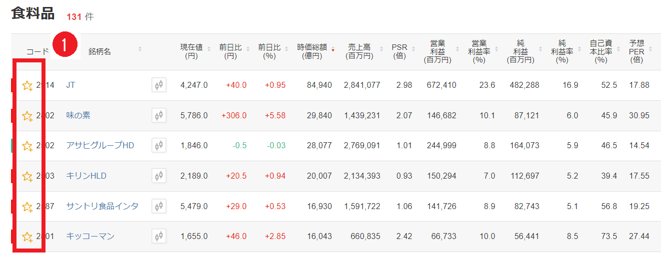 MK_東証株価指数33業種の内訳.png