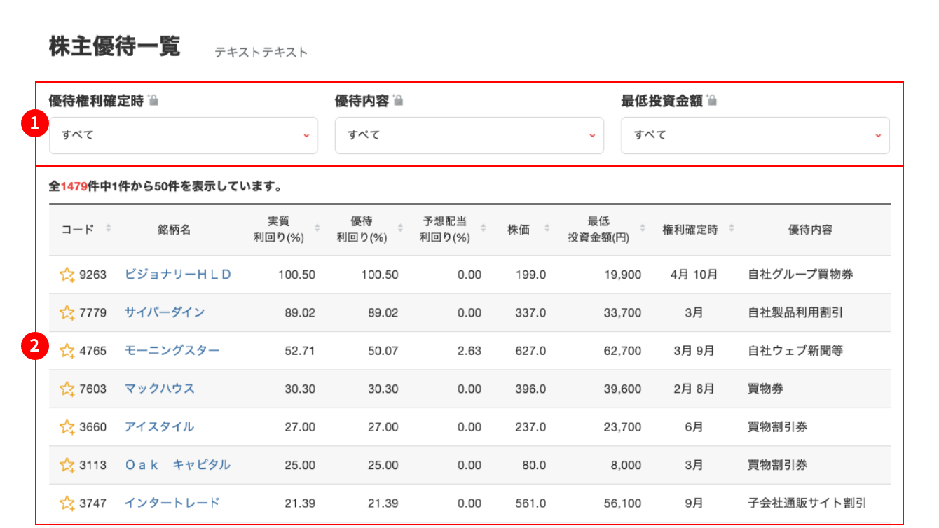KM_株主優待_2.png