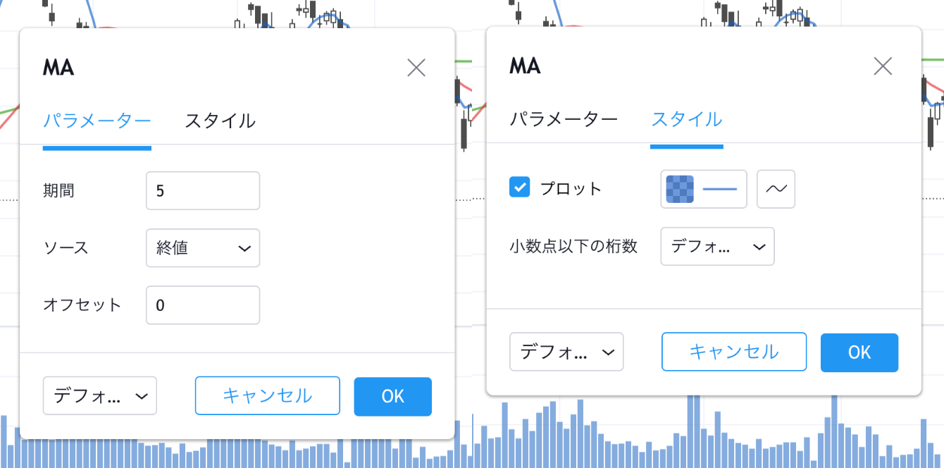 CHT_ローソク足・インジケーターの設定3.png