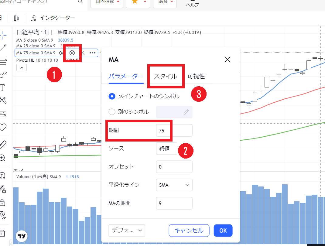 FAQ_chart_indicator2.png