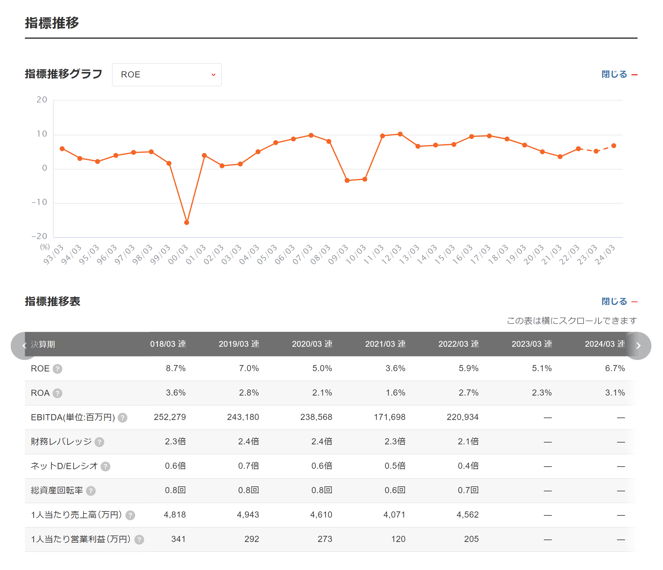 LG_指標_small.png