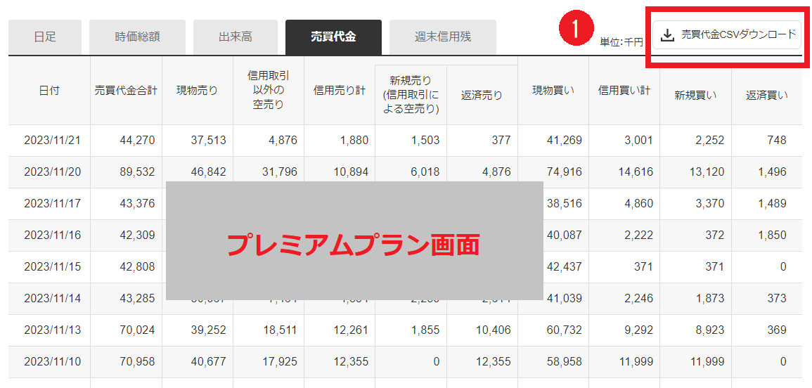 KM_時系列株価内訳.png