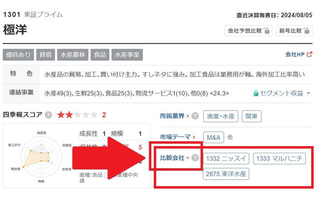 KM_ライバル会社と比較する.png
