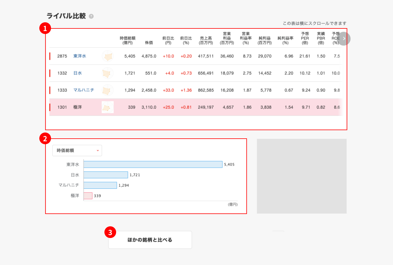KM_ライバル会社と比較する_2.png