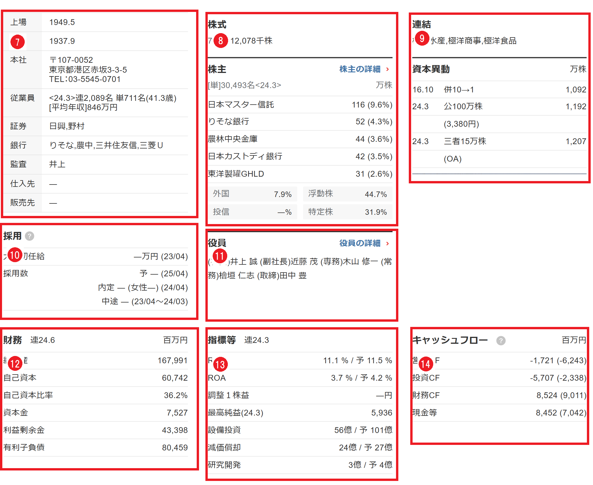 KM_最新の四季報タブ_3.png